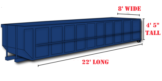 Cincinnati 20 Yard Dumpster Rental / roll off container