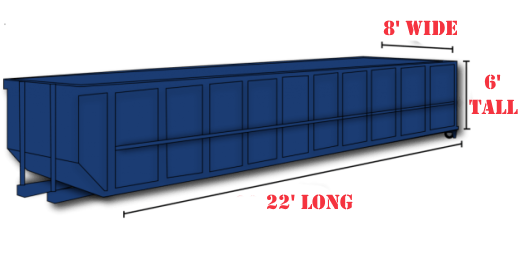 Cincinnati 30 Yard Dumpster Rental / roll off container